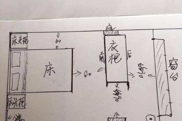 背窗办公风水禁忌与避开方法解析