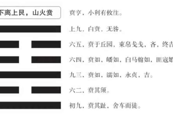 耀名字的象征意义与人生启示