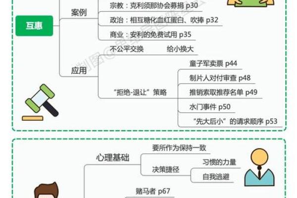为什么干净的名字更容易赢得他人信任