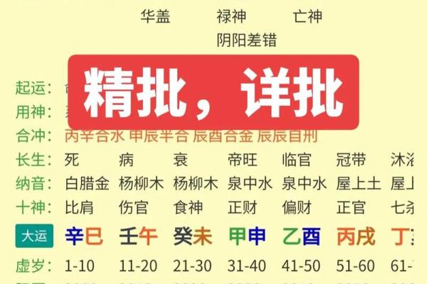 庚子月出生者的命理特征与人生走向