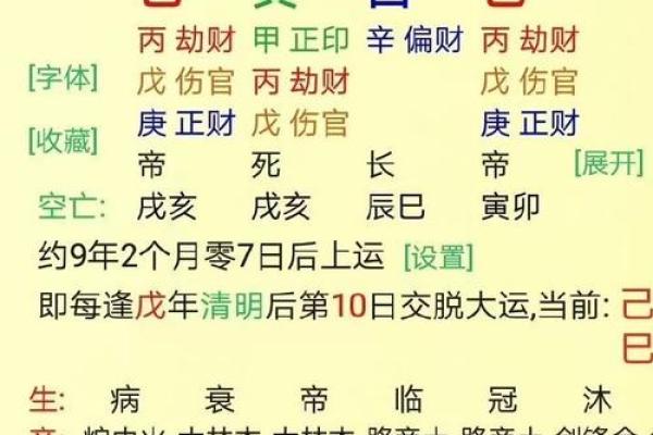 生辰八字选婚期，这些结婚吉日你必须知道！