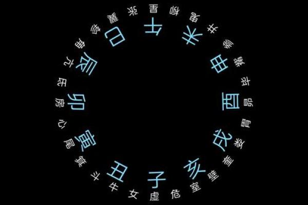 五行钉：北京传统文化中的神秘符号