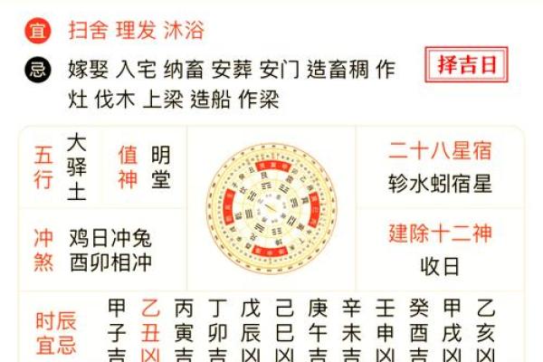 老黄历扫墓指南：传统习俗与禁忌全解析