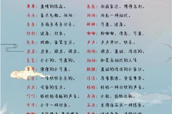 如何通过悦字为孩子取个吉祥的名字