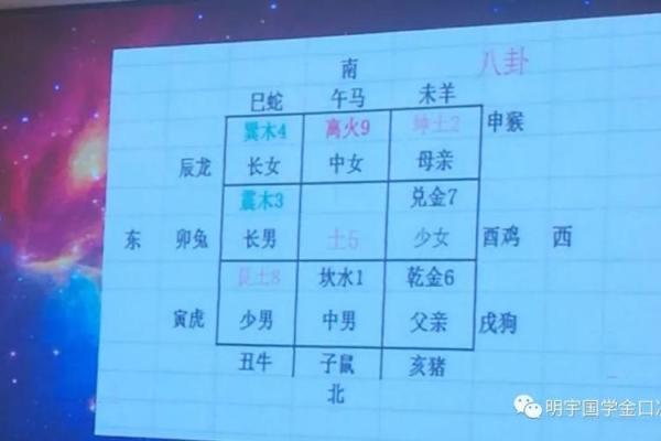 渼五行属性解析：到底属于哪一行？