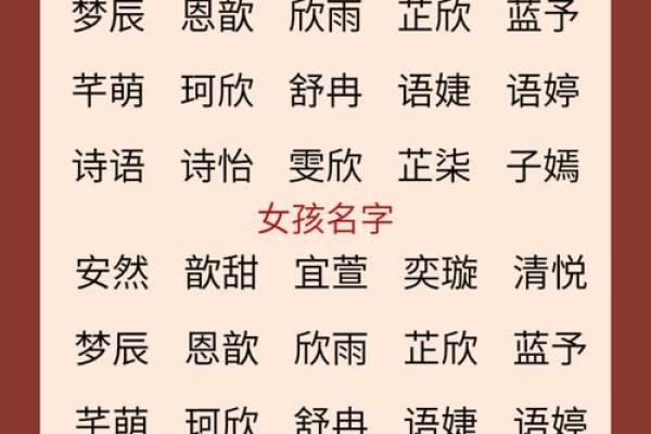 最受欢迎的宝宝起名公司排行榜