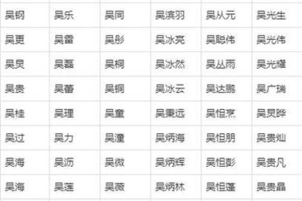 最受欢迎的宝宝起名公司排行榜