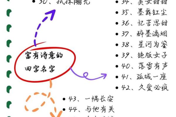 醉枫与墨香的完美邂逅网名