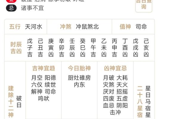必看2025年运势解析：吉神凶煞万年历预测来袭