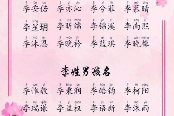 周起名字大全，精选最有寓意的名字参考