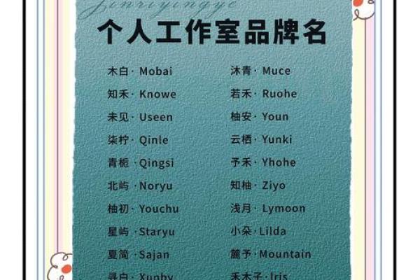 挖掘新颖名字的力量，打造个性化品牌
