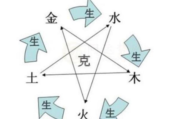 大海水命的含义与命理解析