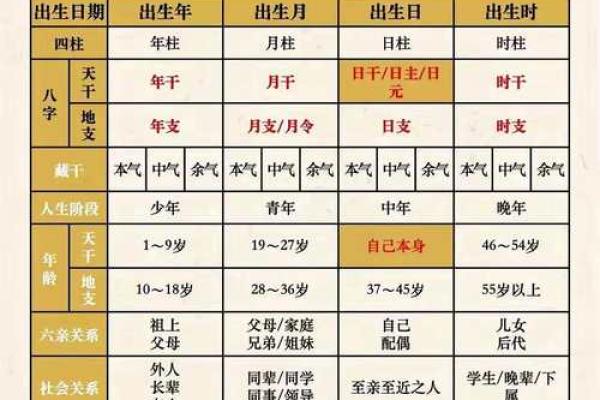 为什么越来越多人选择使用八字绳索？你也该了解一下