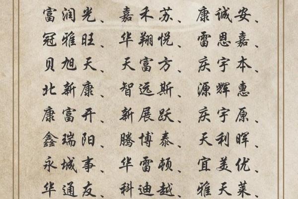 公司名字字数多少最合适