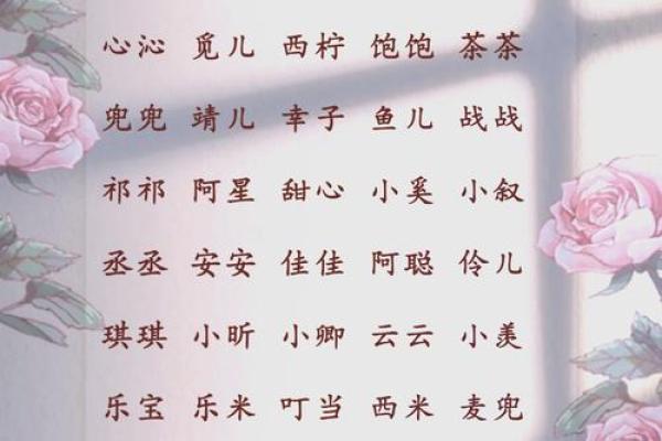 选择一个团体名字时需要避免的常见误区