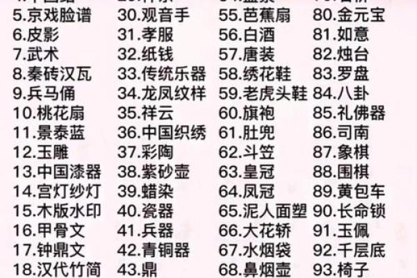 如何从百家名字中解读中国传统文化