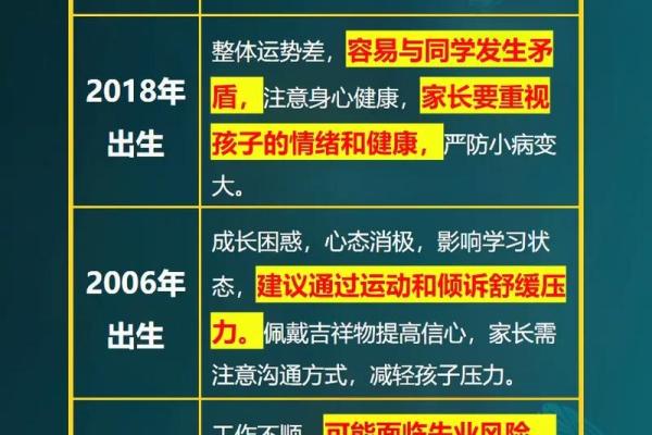 属狗女性运势全解析，注意这几个关键点