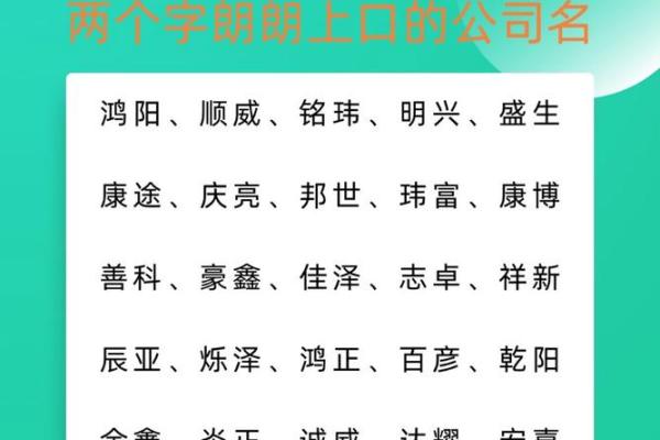 如何为建设公司起一个高分名字：关键因素与创意技巧