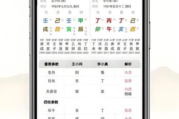 生辰八字免费算命，帮你揭秘人生关键时刻