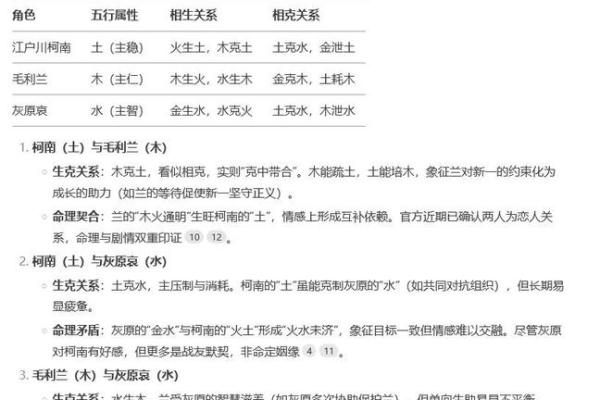五行对子如何影响命运？探秘五行与命理的深刻关系