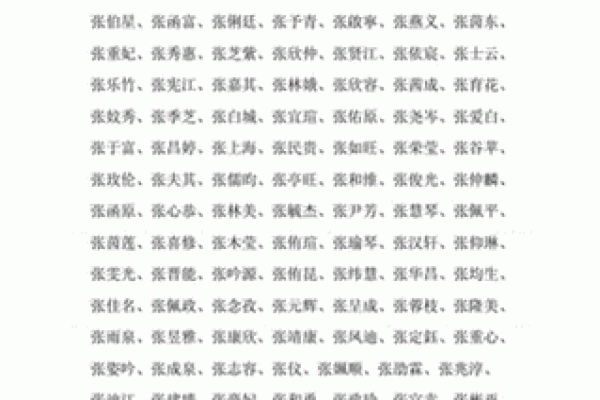 鸡年公司起名吉祥字的选择与寓意分析