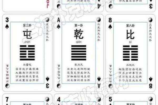 如何通过周易八字免费算命，掌握命运的密码