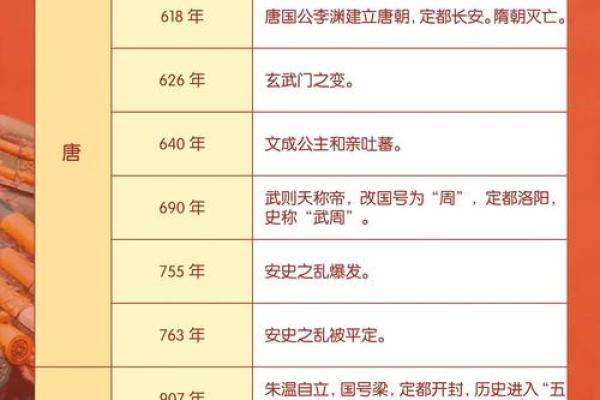 2012年11月：月度热点大盘点，不容错过的历史瞬间