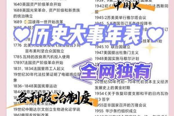 2012年11月：月度热点大盘点，不容错过的历史瞬间