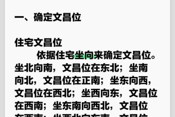 学习如何通过风水提升房地产价值和家居运势