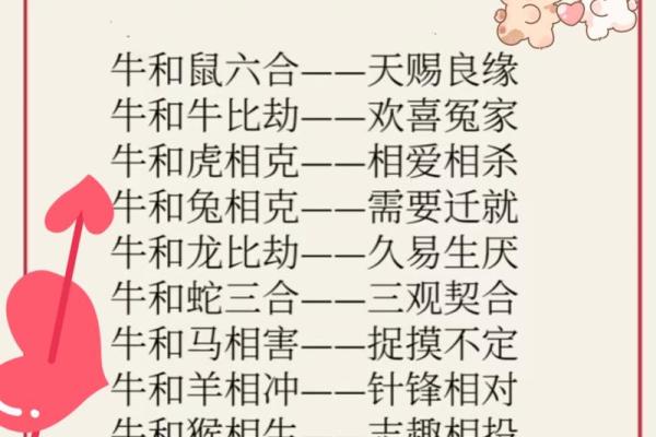 生肖牛与猪的婚配如何 是互补还是冲突