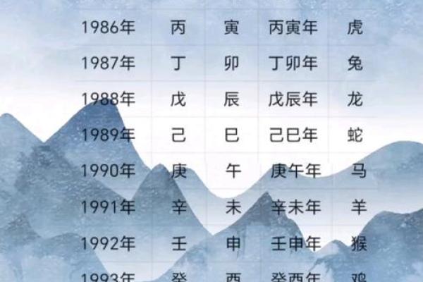 农历日历表大揭秘：那个时代的岁月痕迹