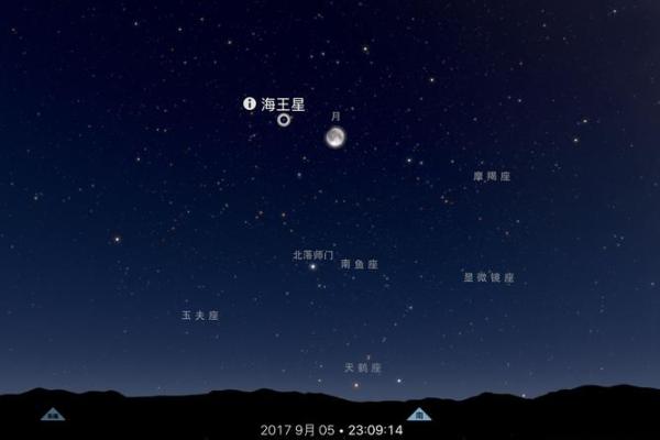 冲日预报：2023年冲日日历大揭秘，观星族必看指南