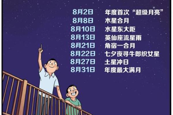 冲日预报：2023年冲日日历大揭秘，观星族必看指南