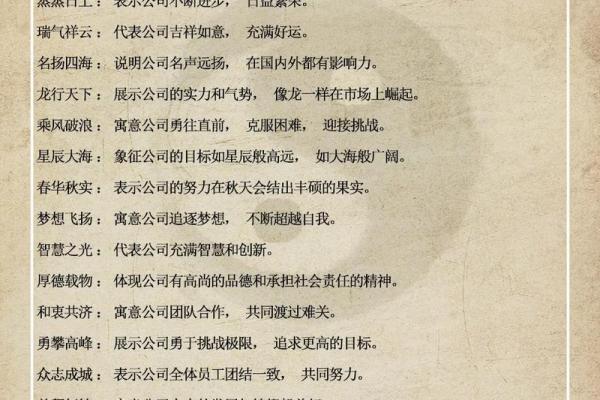 公司免费起名四字技巧助力品牌塑造