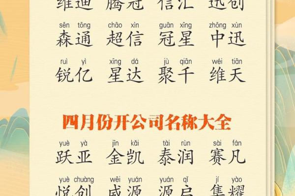 公司免费起名四字技巧助力品牌塑造