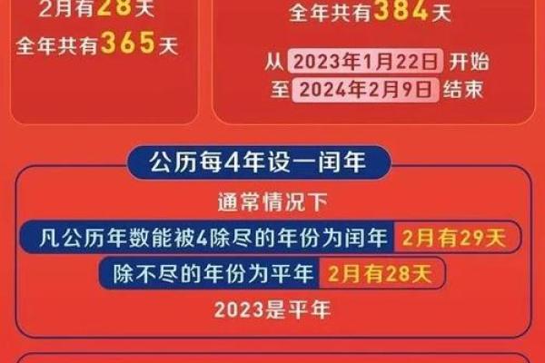 为什么农历如此重要？探索它的历史与传统