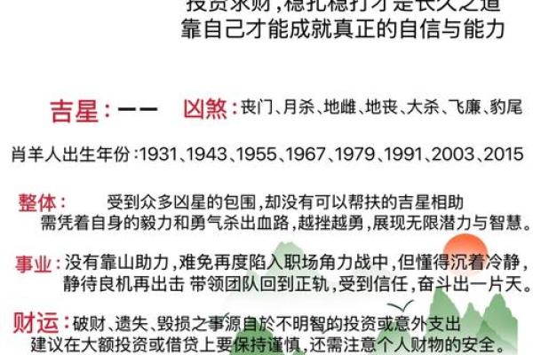 属羊人今日运势解析，挑战与机遇并存