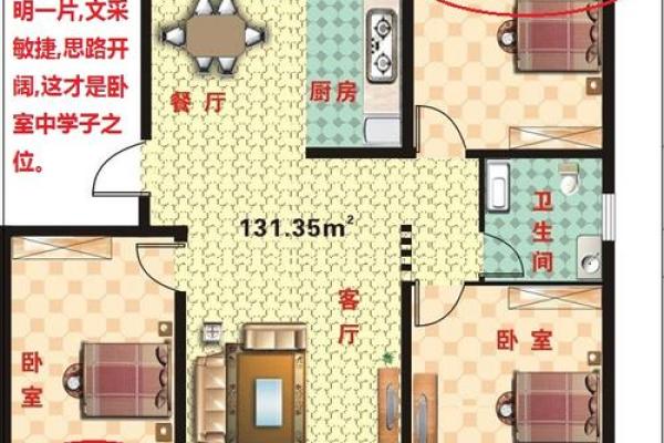 实用家居风水布局技巧分享