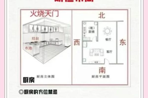 实用家居风水布局技巧分享