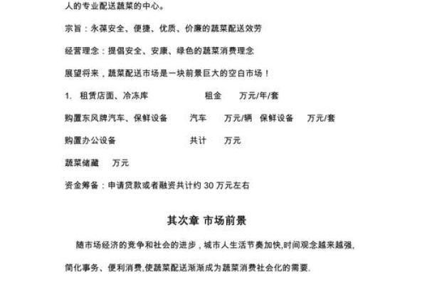 如何为蔬菜配送公司选择一个合适的名字并进行测试