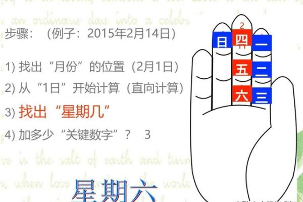 2017年万年历解读：跟随命理趋势，解锁你的运势密码