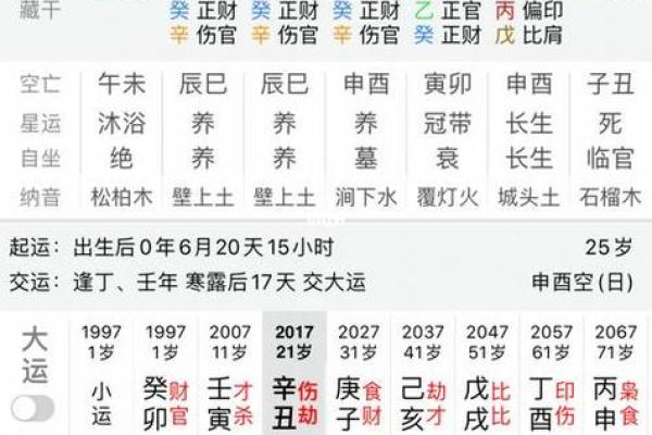 2017年万年历解读：跟随命理趋势，解锁你的运势密码