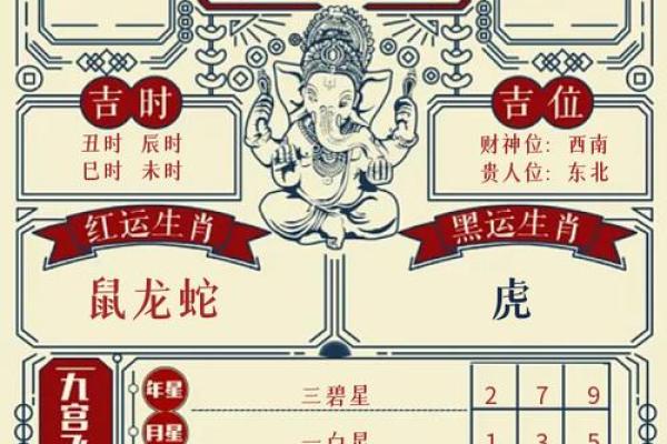 2006年黄历揭秘：运势旺旺，必看吉日良辰