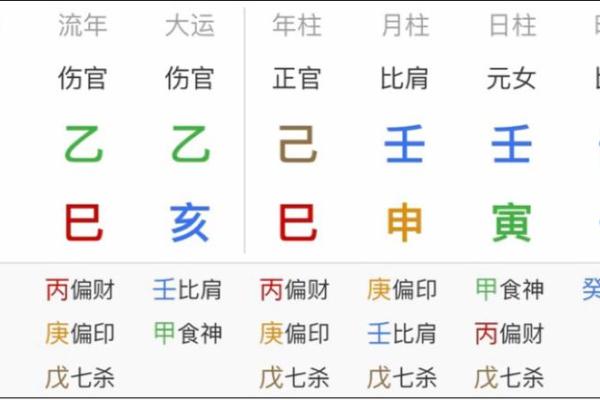 如何通过八字房子调整家中运气，财运暴涨！