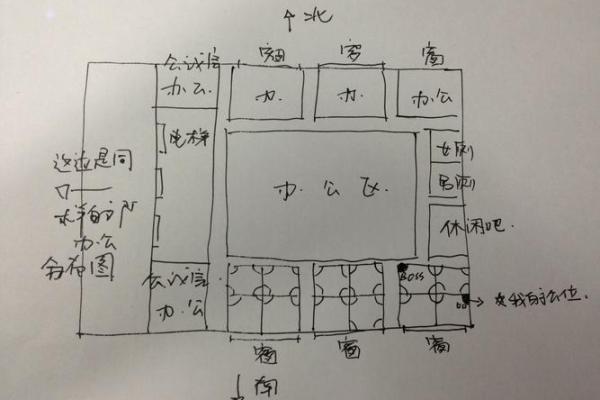 选择福建办公风水大师时的关键要素与推荐技巧