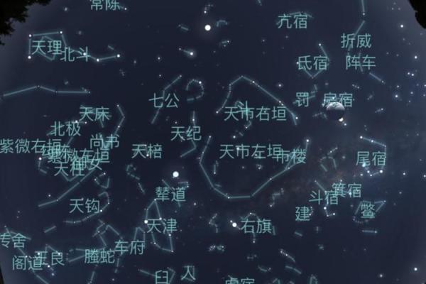 农历，这一天你必须了解的天文变化