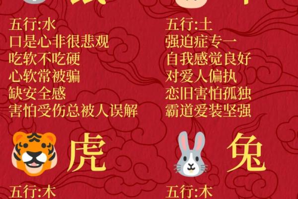 李尚泽五行分析：揭示你的命运与性格密码