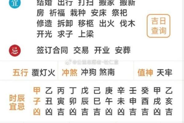 万年历查询：农历吉凶速览，趋吉避凶指南