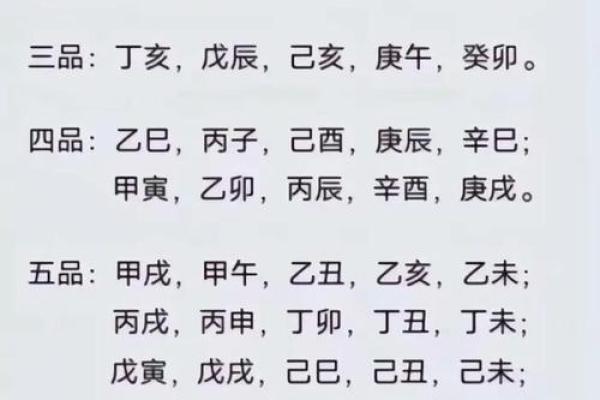 如何通过八字丑字看清人生运势的变化