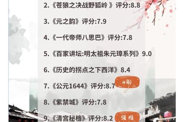 2006年12月大揭秘：那些你可能不知道的历史瞬间，万年历为你揭晓